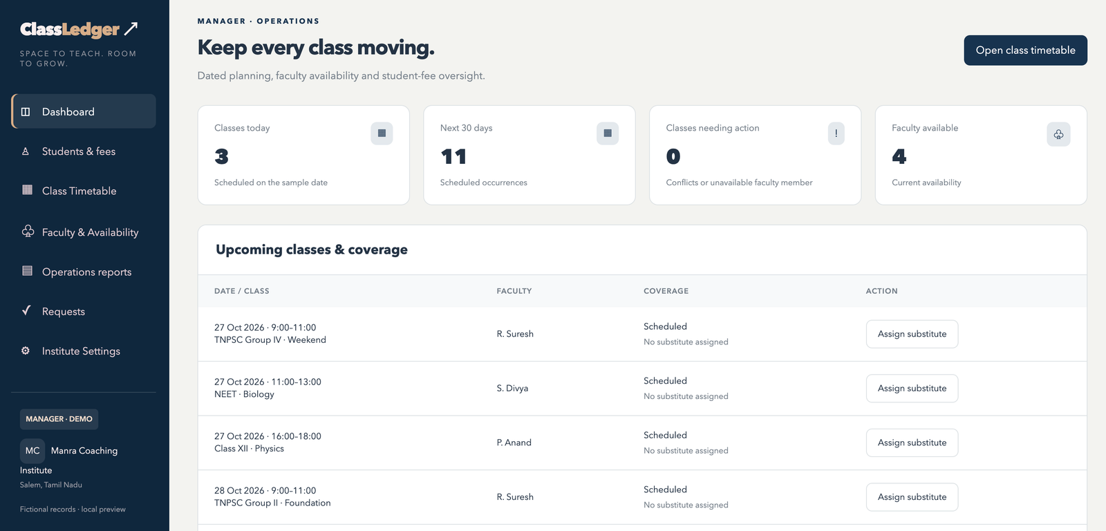 Fictional Manager dashboard showing upcoming classes, faculty coverage and substitute actions